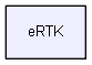 eRTK